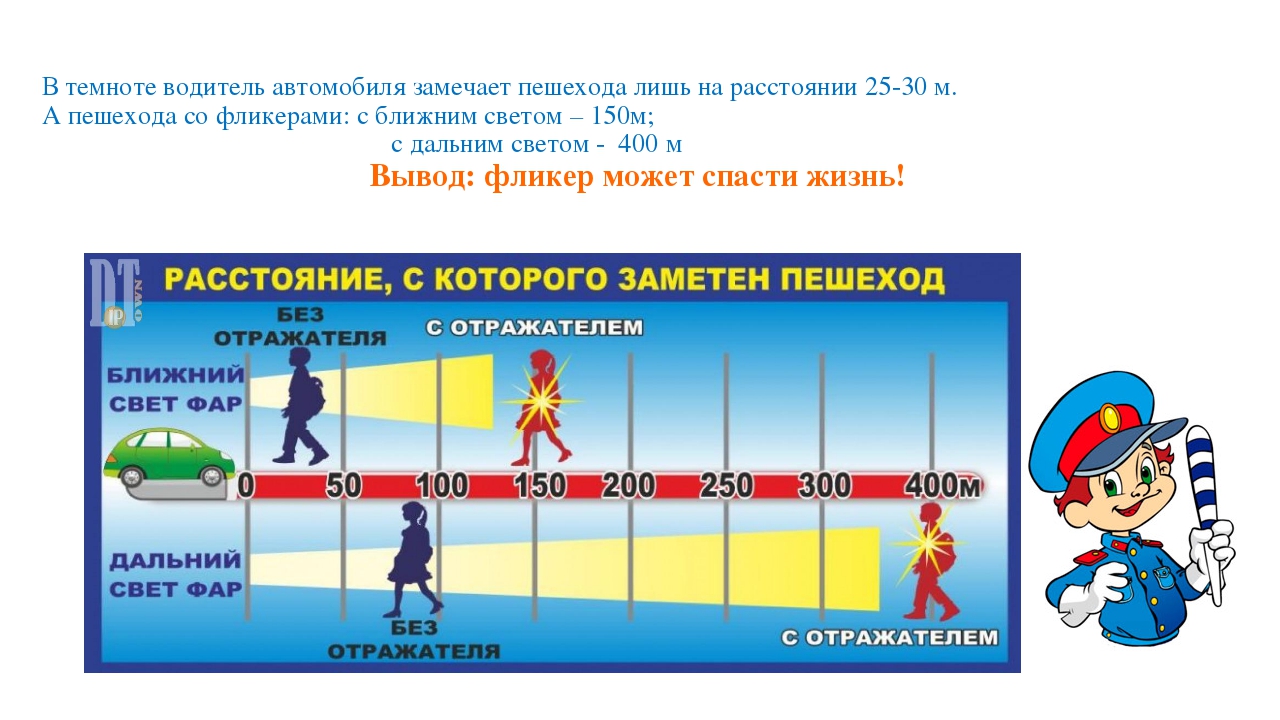 Движение в дневное время суток. Видимость пешехода с фликерами. Световозвращающие элементы для пешеходов ПДД. ПДД светоотражающие элементы для пешеходов. Видимость пешехода со световозвращателем.